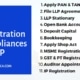 Post Registration Compliances for LLP